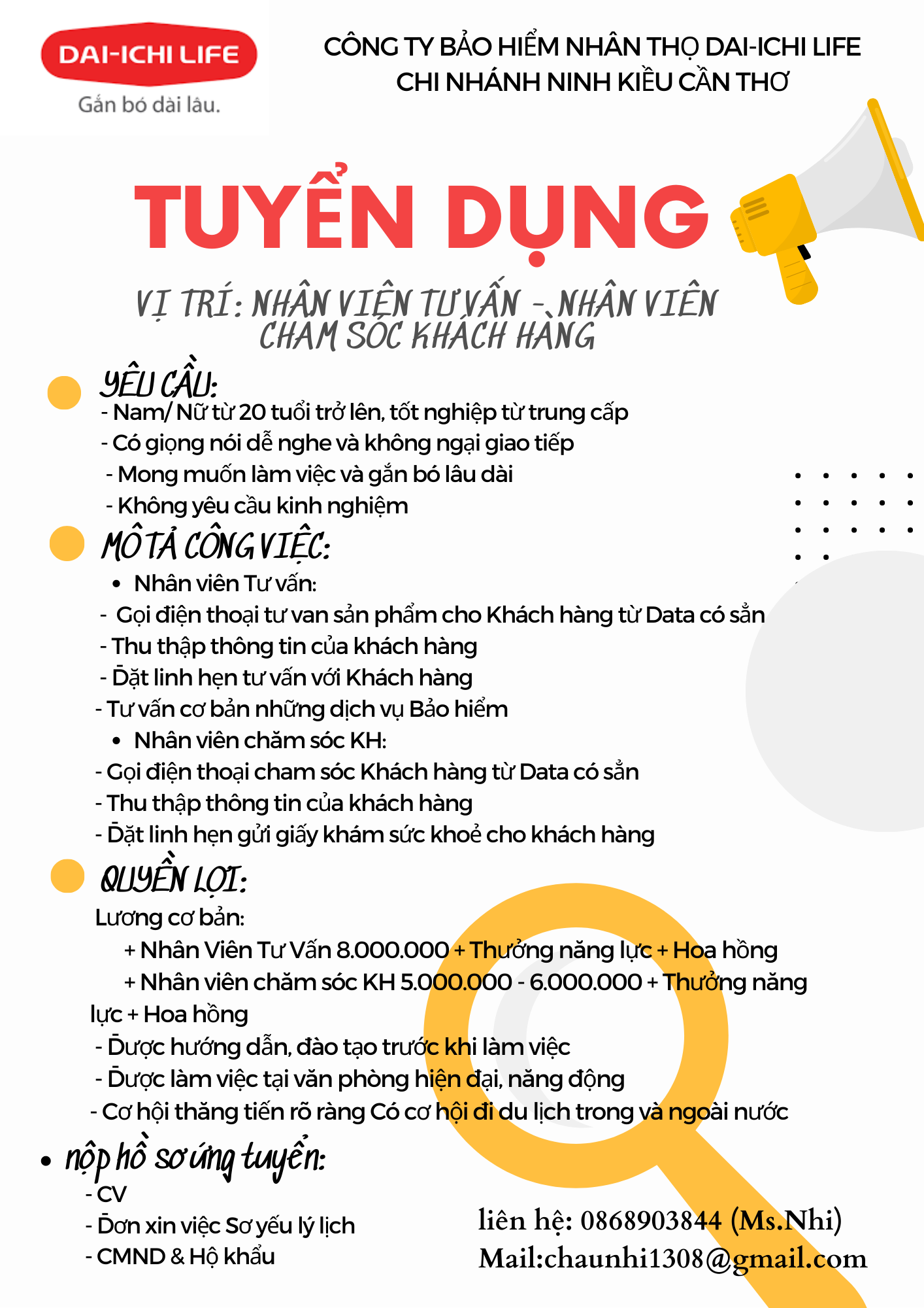 lĩnh vực hoạt động